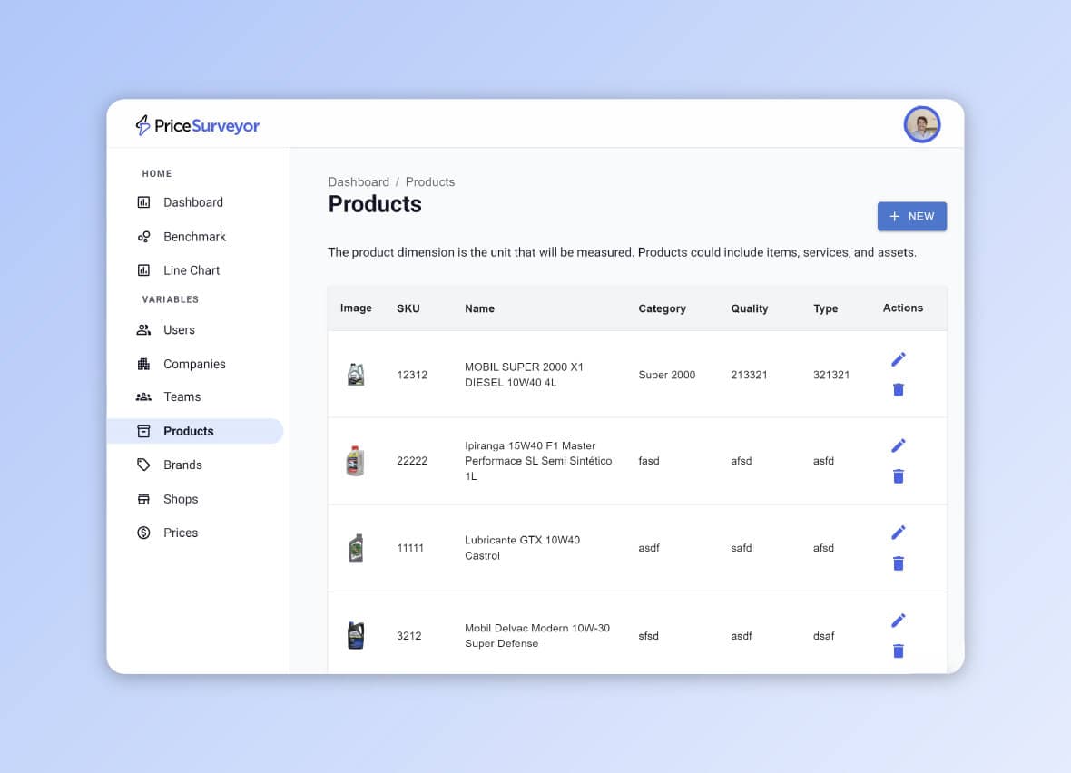 Product configuration interface in Price Surveyor